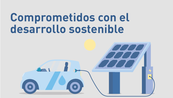 Acceder a Nuestros compromisos en desarrollo sostenible